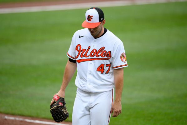 Orioles starter Means needs Tommy John surgery