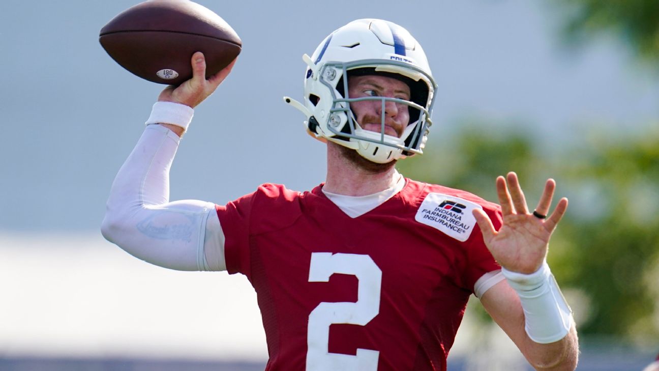 Carson Wentz heads to COVID list, putting Colts into QB chaos