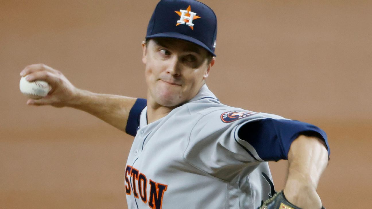 Astros' Zack Greinke scratched from start vs. A's, placed on injured list