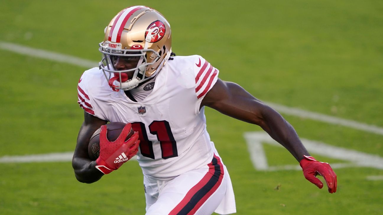 Fantasy Football: Week 12 WR/CB shadow matchups and biggest