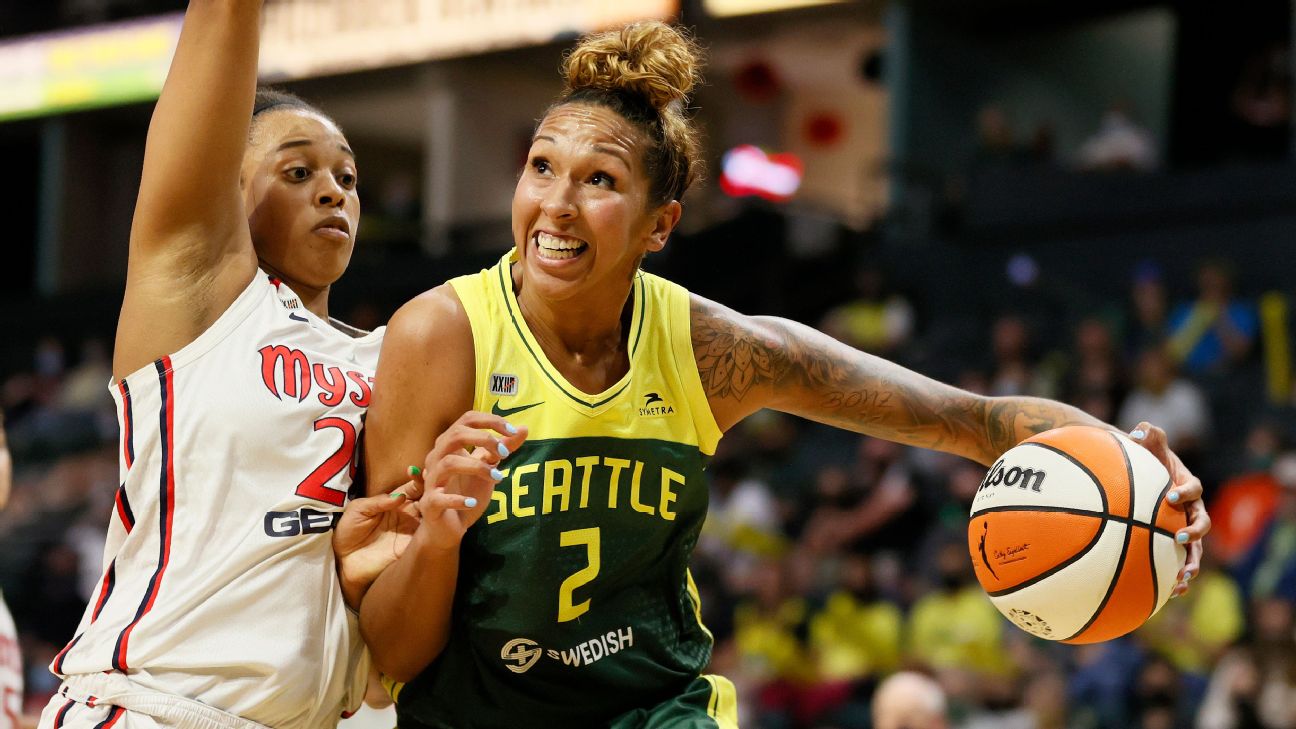 Who is WNBA player Kysre Gondrezick?