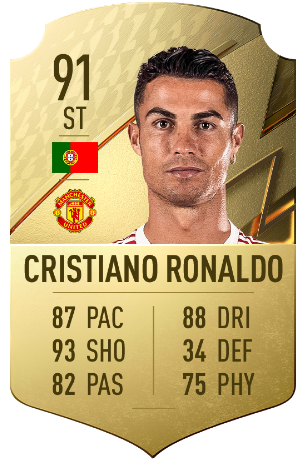 ronaldo fifa 10