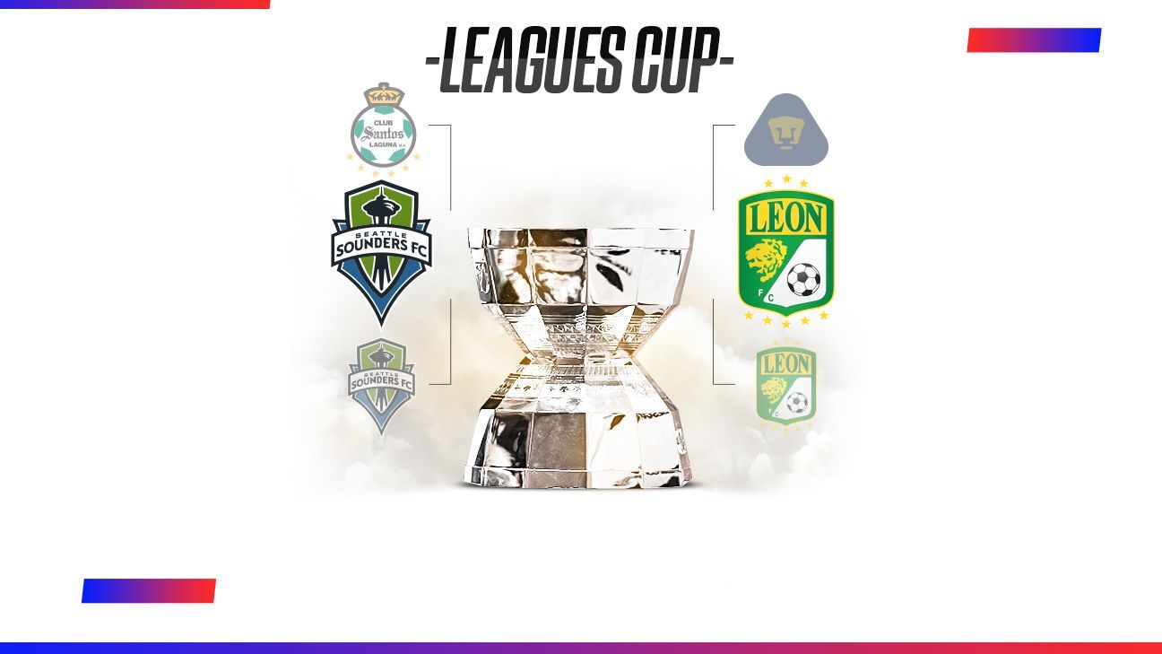 Noticias, Estadísticas y Resultados de Leagues Cup ESPNDEPORTES