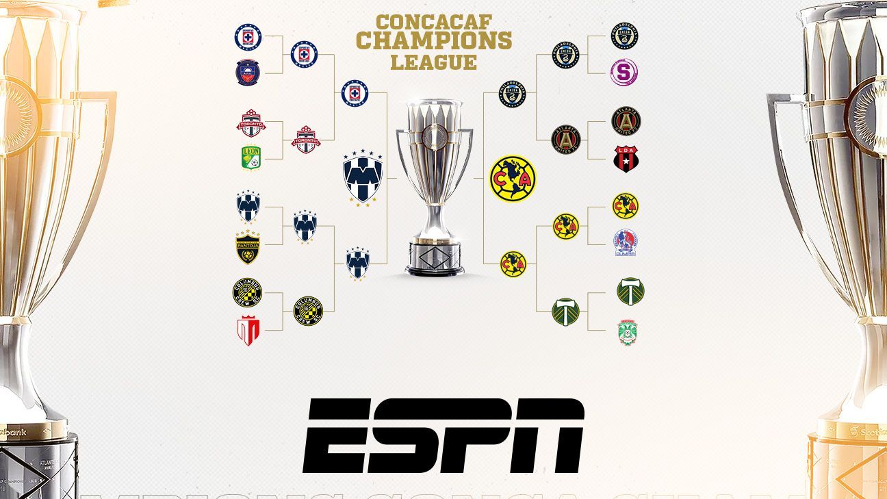 Club América y Monterrey, sus valores en final de Concachampions - AS USA