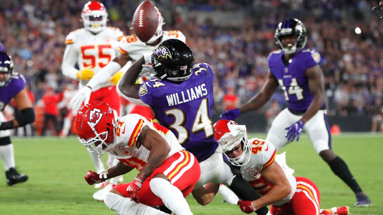 Championship mettle? Ravens first need to solve the Chiefs - ESPN - Baltimore  Ravens Blog- ESPN