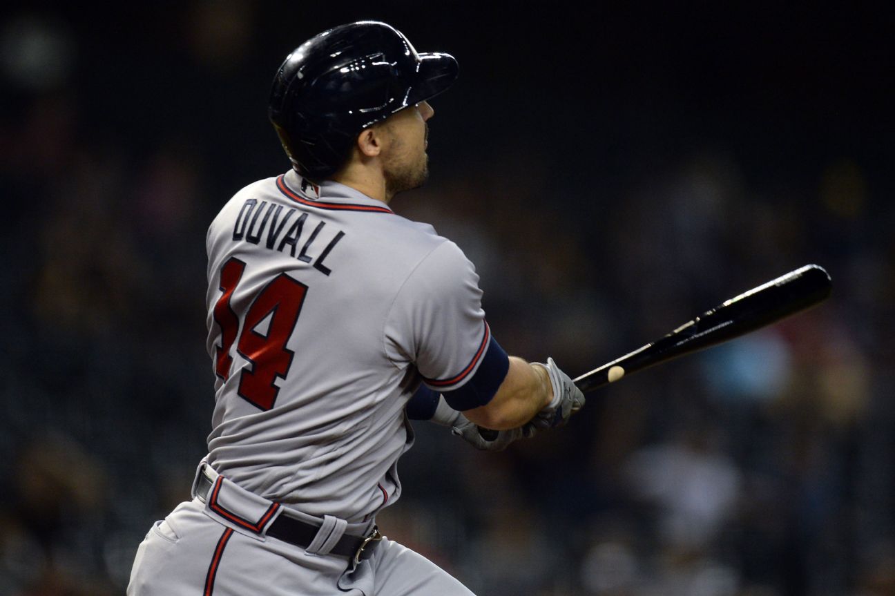 Braves tender contract to NL RBIs leader Duvall