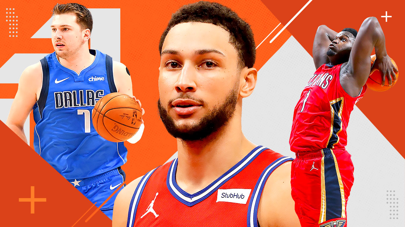 NBA Power Rankings, post-offseason edition - What has changed this