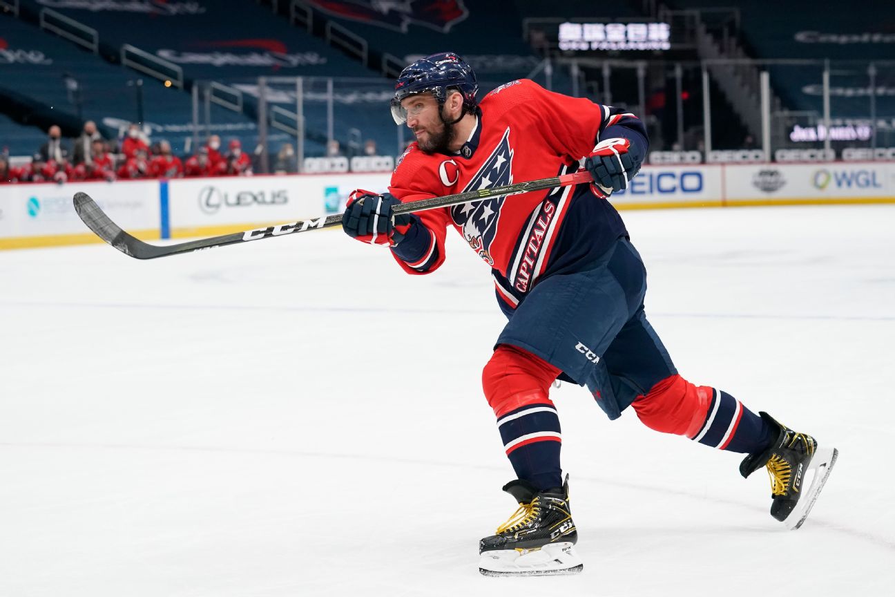 Ovechkin ruled out for 2nd straight due to injury