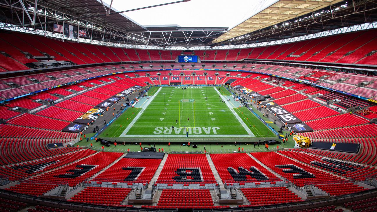 NFL's International Series: A Step Towards Global Expansion