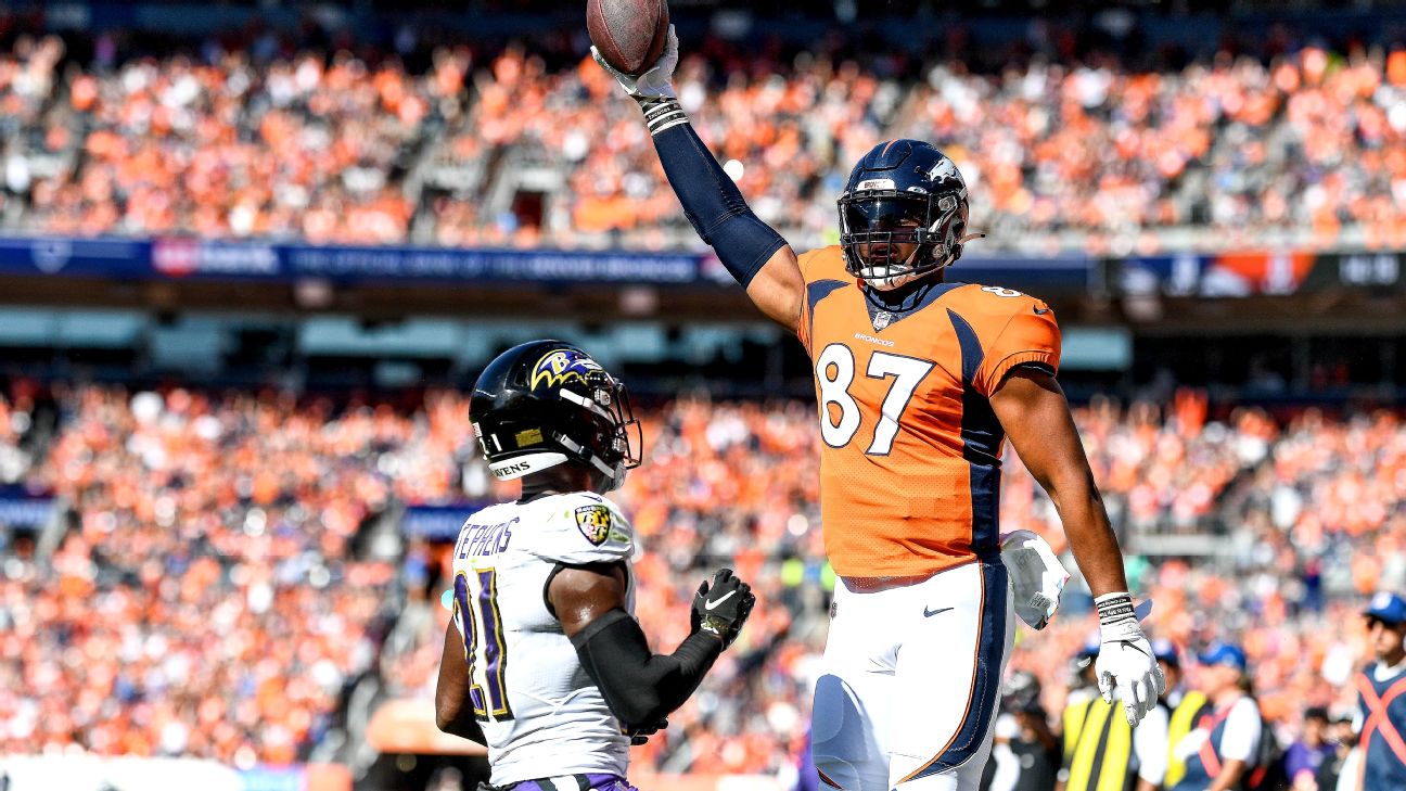 Denver Broncos TE Noah Fant placed on reserve/COVID-19 list after