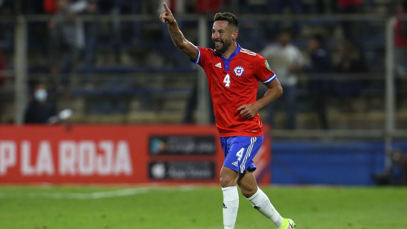 Mengão no Coração - NOTÍCIA IMPORTANTE!! Mauricio Isla pode ser  desconvocado pela Seleção do Chile. O jogador ainda está assintomático para  o Coronavírus e ficou impossibilitado, pelo menos neste momento, de entrar