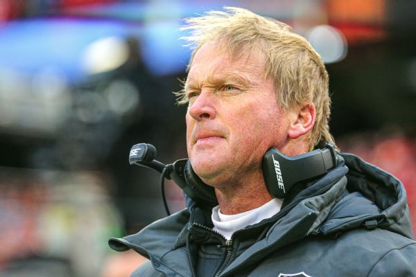Nevada court sides with NFL in Gruden lawsuit www.espn.com – TOP