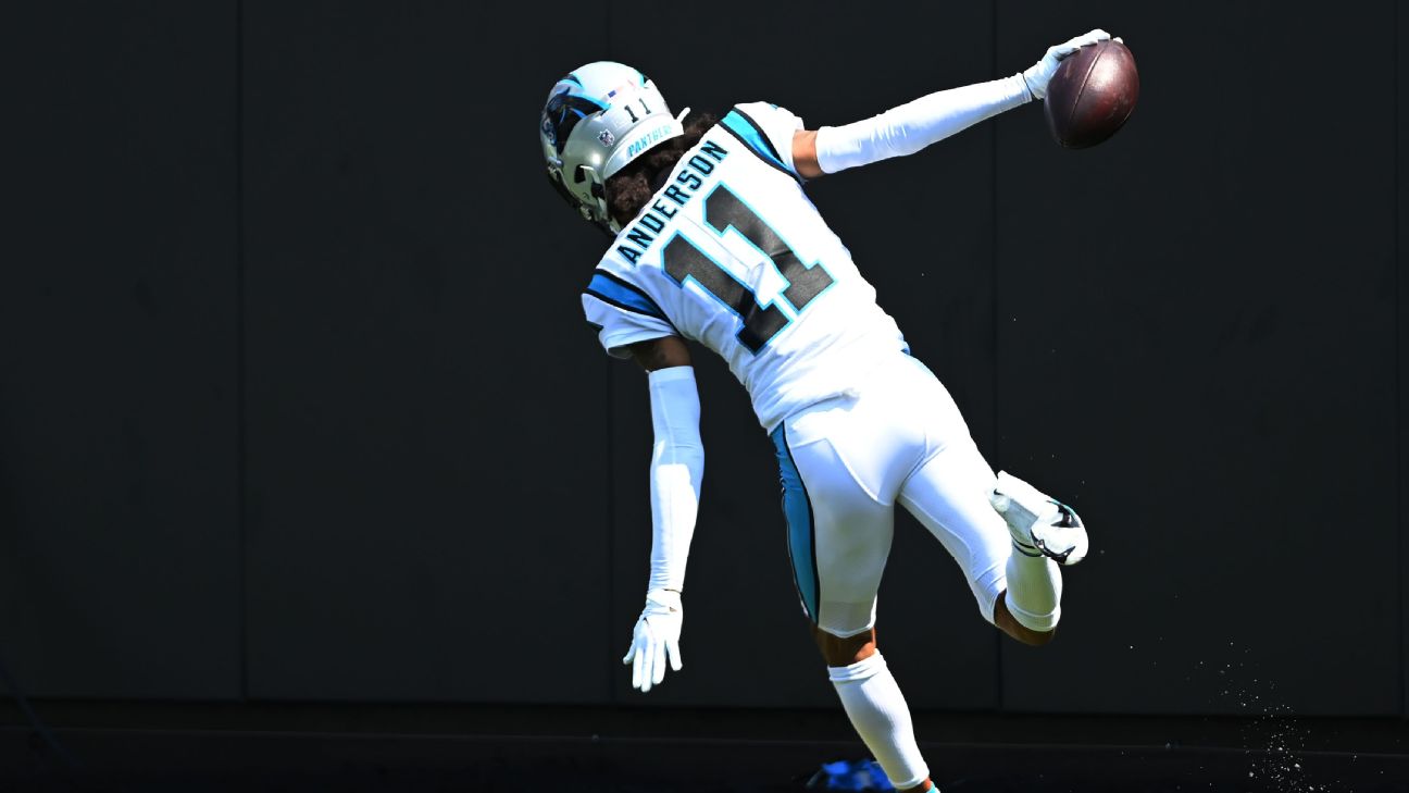 Panthers sign WR Robby Anderson to 2-year extension