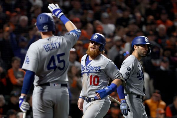 Dodgers favorites to win '22 Series; Astros next