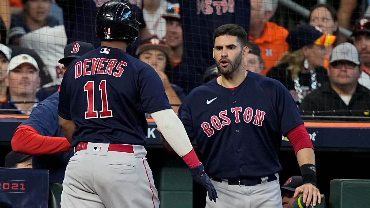 Top Red Sox single-game hitting performances