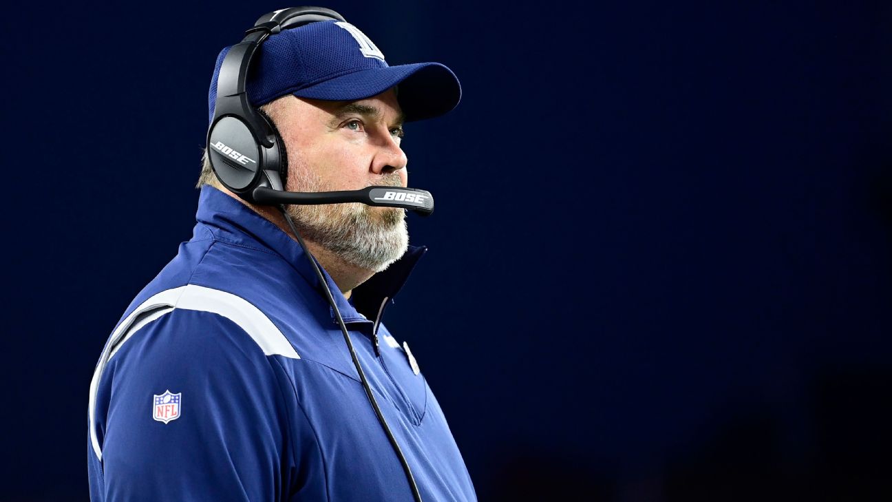 Dallas Cowboys Head Coach Mike McCarthy Tests Positive for COVID