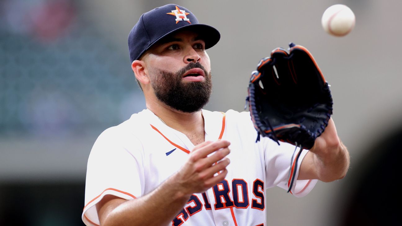 Jose Urquidy - Lanzador Abridor de Houston Astros - ESPN DEPORTES