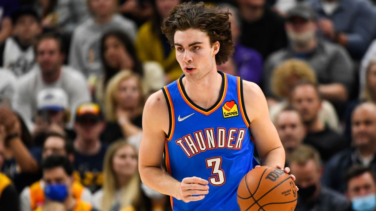 Thunder News: NBA Shooting Guru Transforming Josh Giddey?