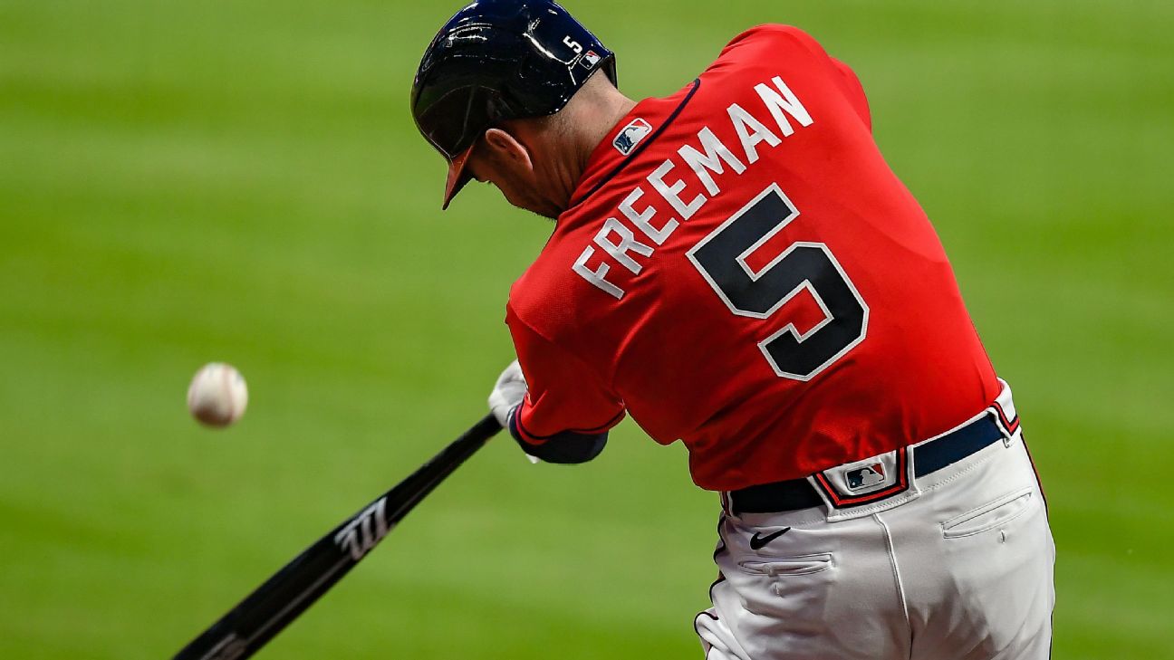 Freddie Freeman Atlanta Braves Game Used Worn Rookie Jersey 34th Career  HitMLB
