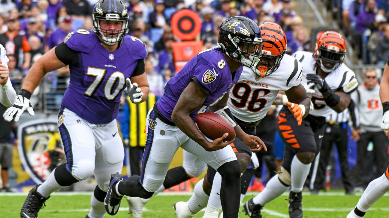 Cincinnati Bengals fly past the Baltimore Ravens 41-17 led by Joe Burrow