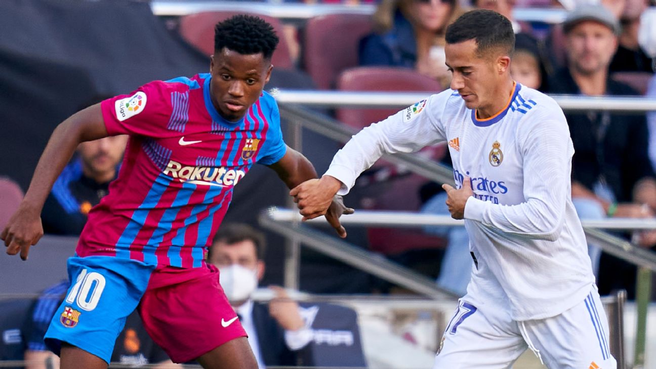 Barca, Real Madrid produce most players in Europe's top 5 leagues