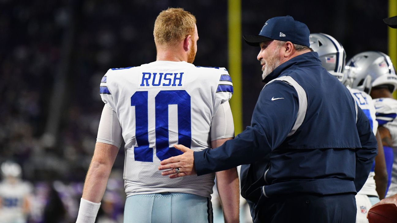 Prescott-less Cowboys and Rush outlast Vikings for sixth straight win