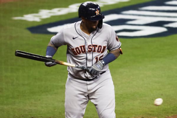 Sources: White Sox, Maldonado have 1-year deal