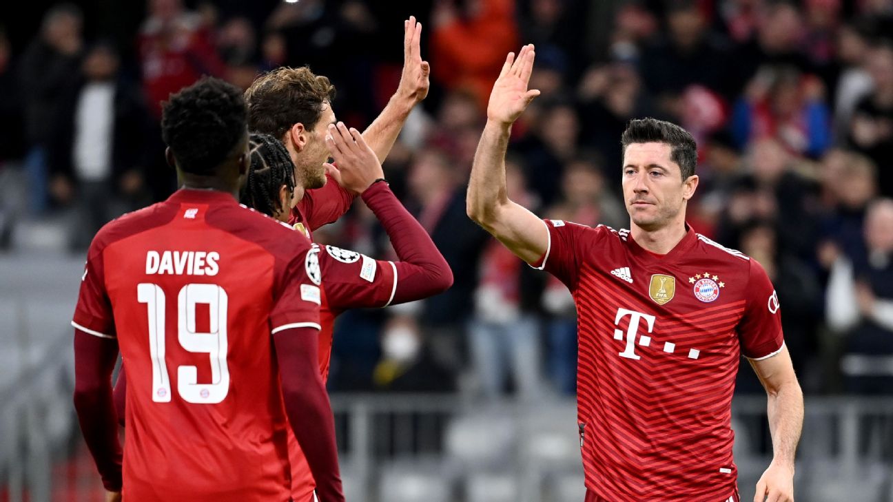 Post Match Analysis: Bayern vs. Benfica