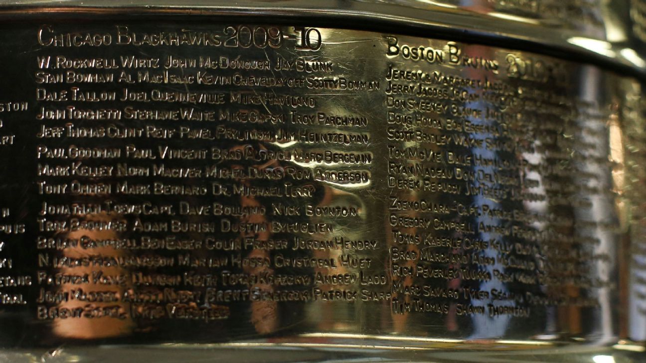 Meet every Jewish name that has ever been inscribed on NHL's Stanley Cup 