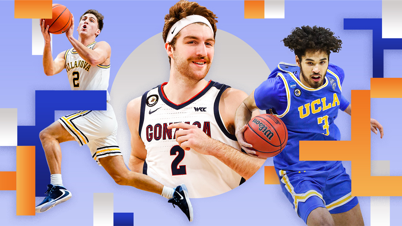 NCAA Bracketology – Projecting the 2022 March Madness men’s field