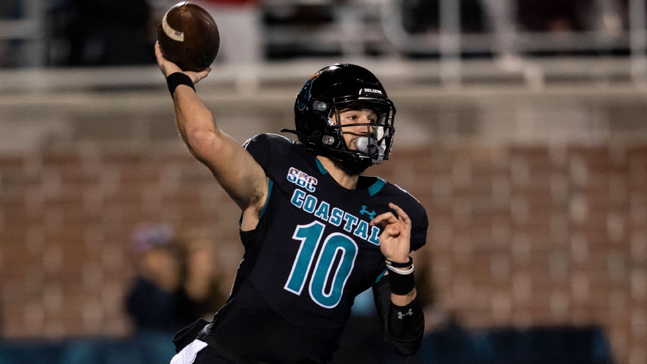 Coastal Carolina Chanticleers Football Chanticleers News Scores Stats Rumors More Espn