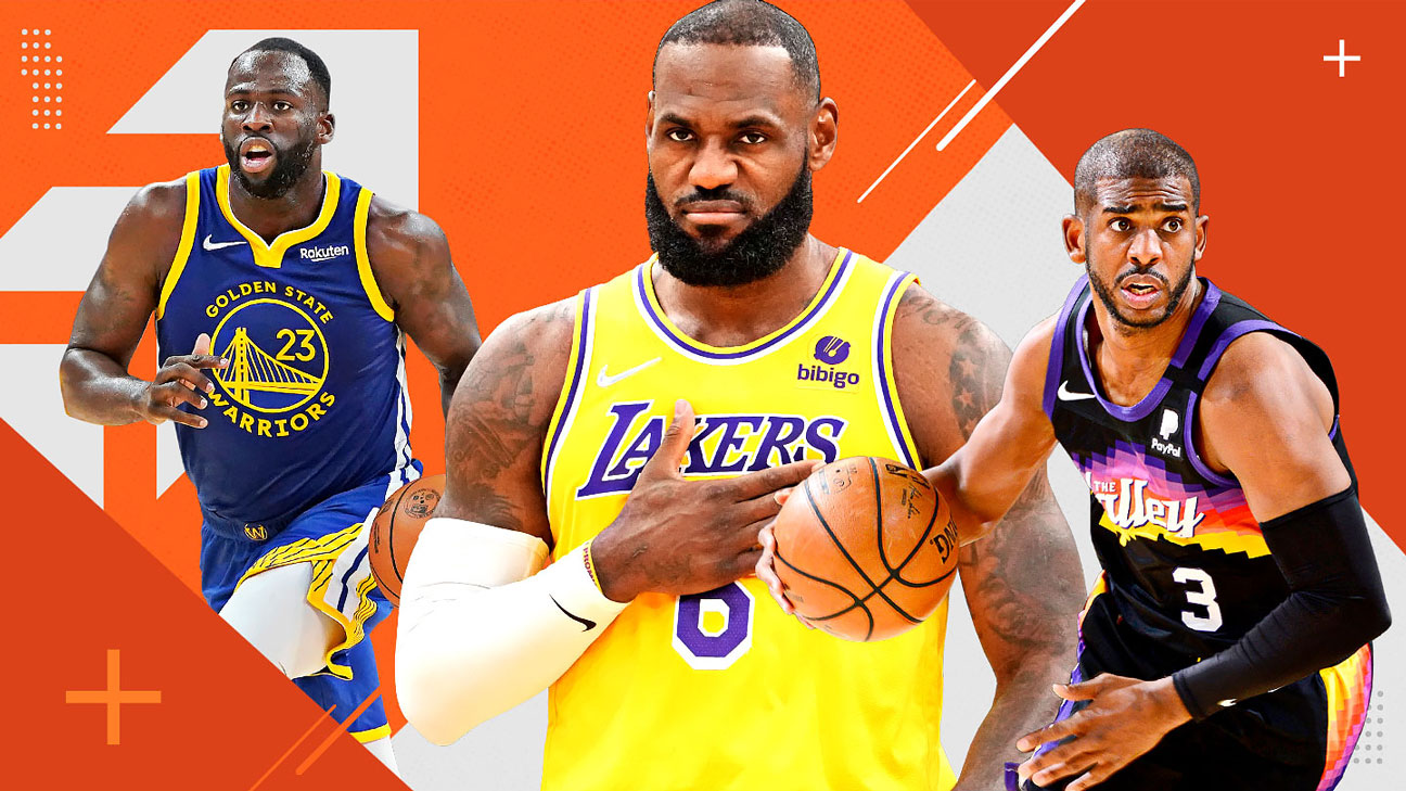 NBA Power Rankings: Why the Golden State Warriors, Dallas Mavericks and  Charlotte Hornets are trending up - ABC7 Chicago