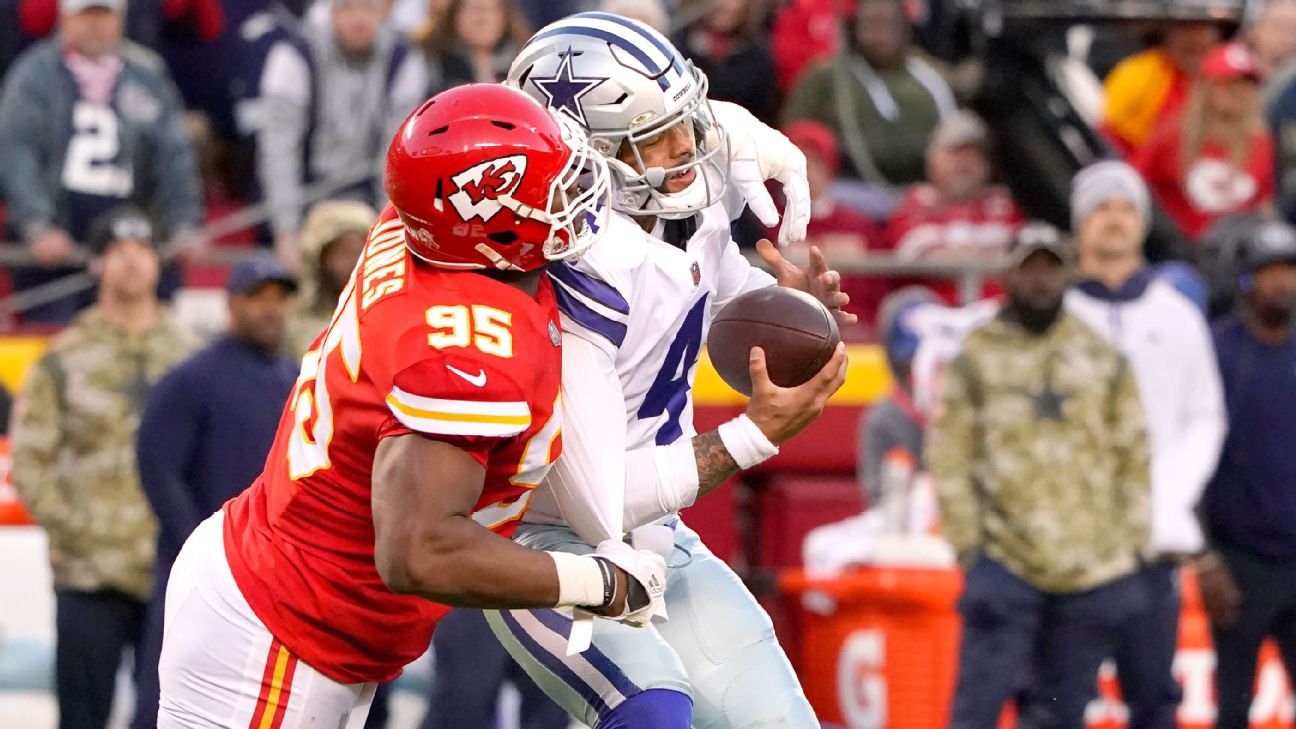 Why Kansas City Chiefs Defensive Linemen Could Deflect Passes In Super Bowl