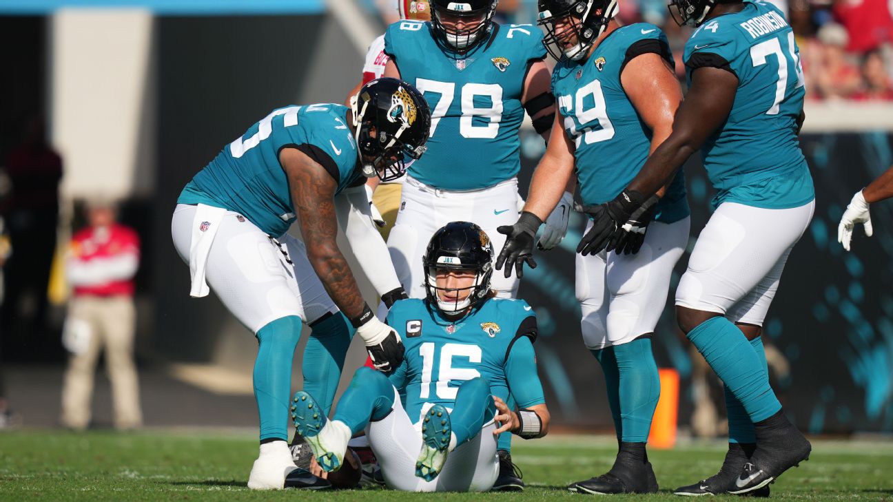 Weight of Jacksonville Jaguars' offense is all on Trevor