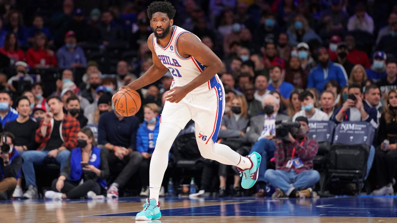 Joel Embiid returns from 9game absence, scores 42 points in 2OT loss