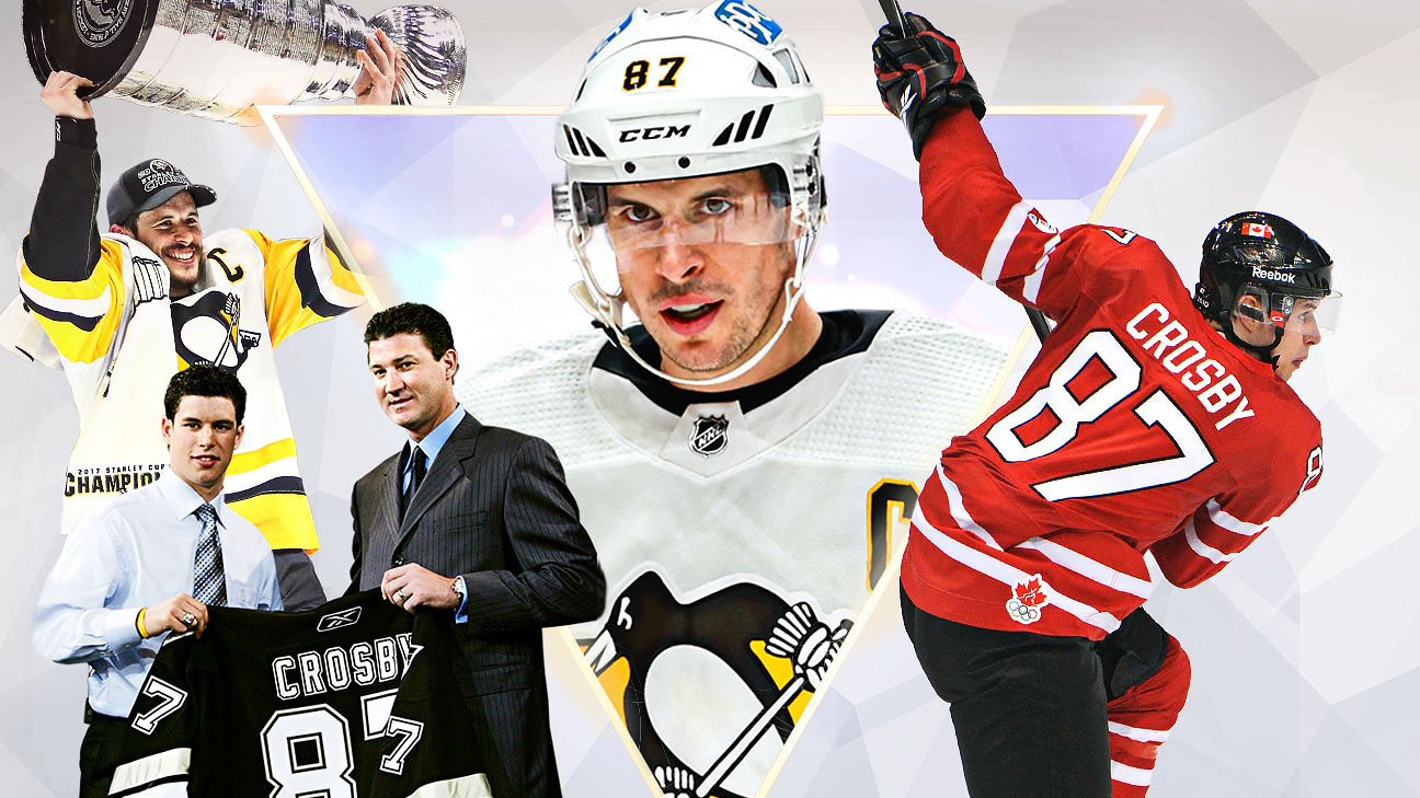 Sidney Crosby and 10 NHL Players You Hate but Would Love to Have on Your  Team, News, Scores, Highlights, Stats, and Rumors