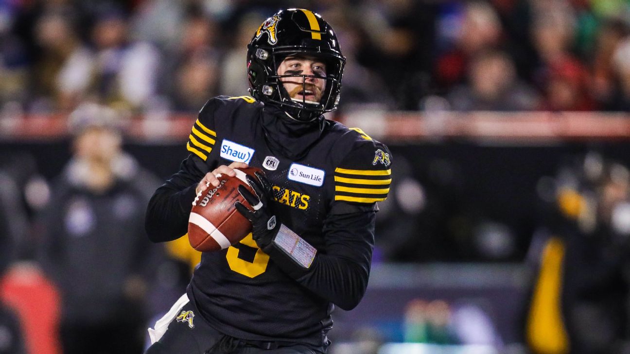 CFL - Canadian Football League Teams, Scores, Stats, News