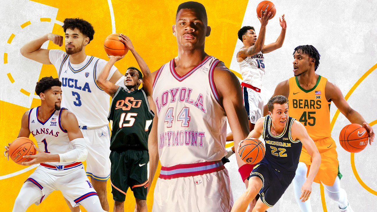 best college basketball players