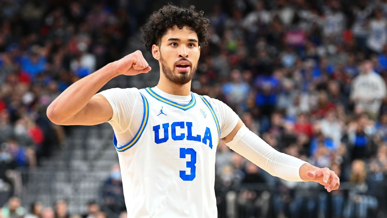 Guard Johnny Juzang to transfer from Kentucky to UCLA men's