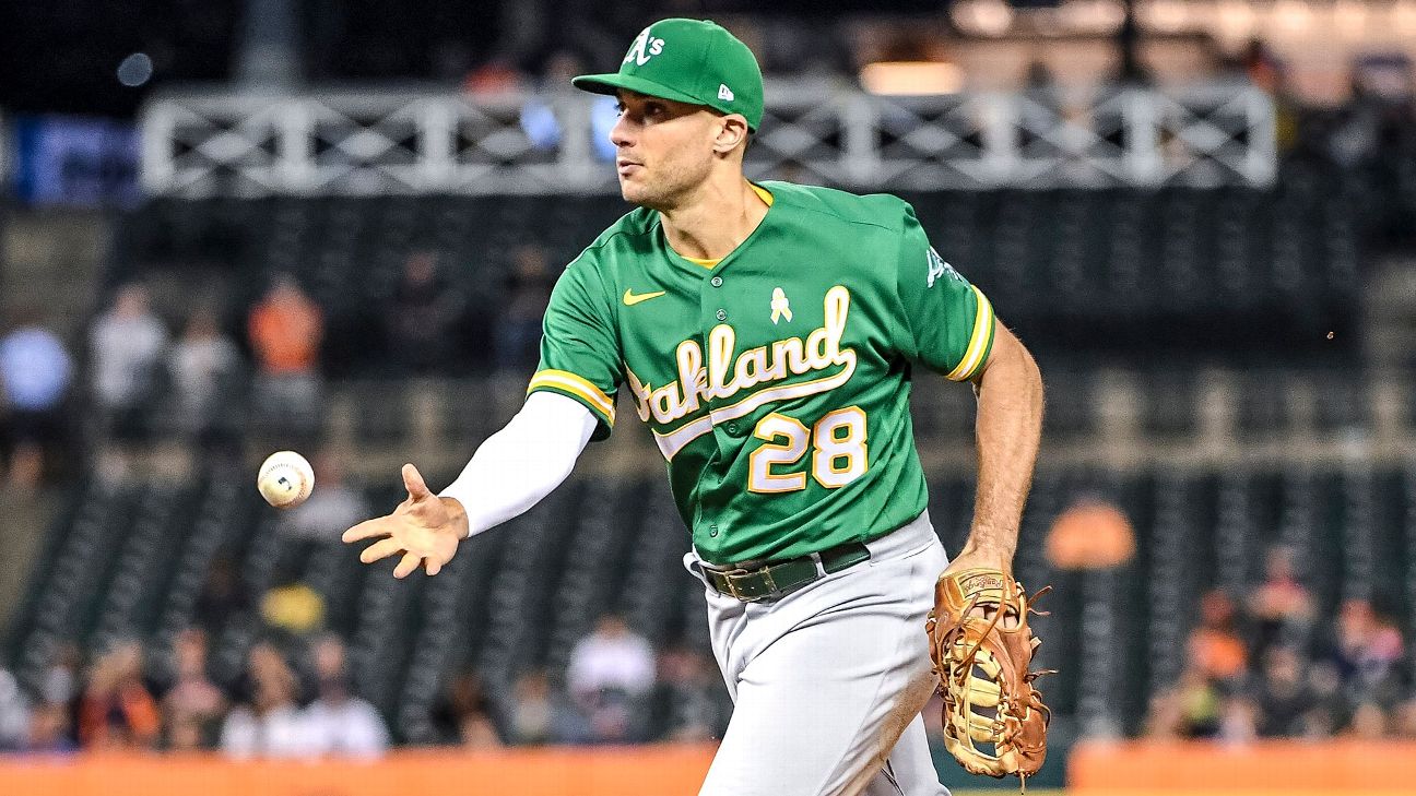 Fantasy Baseball Leagues, Rankings, News, Picks & More ESPN