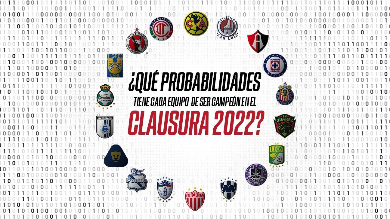 Qué equipos de la Liga MX tienen más títulos y finales disputadas en el  siglo XXI hasta el 2022?