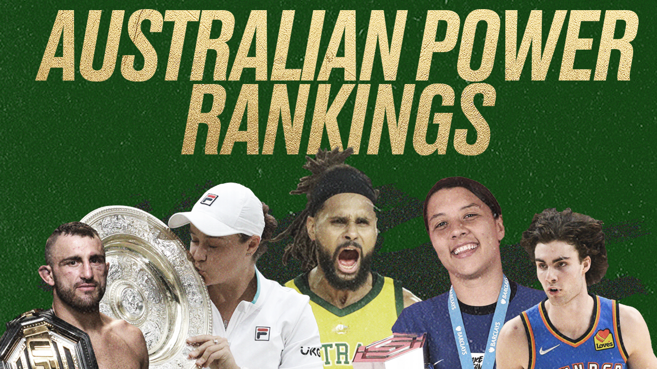 The top 25 of our 100 most - ESPN Australia / NZ