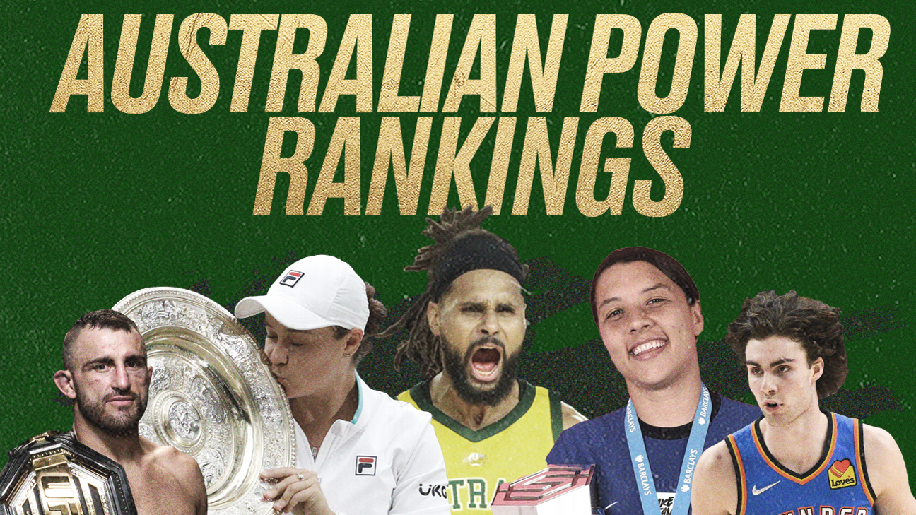 Australian sport celebs