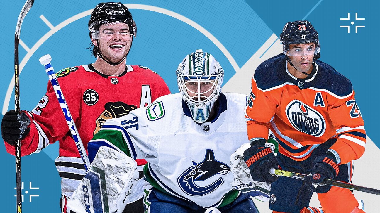 Ovechkin, Jarry and Makar Named NHL 'Three Stars' of the Week