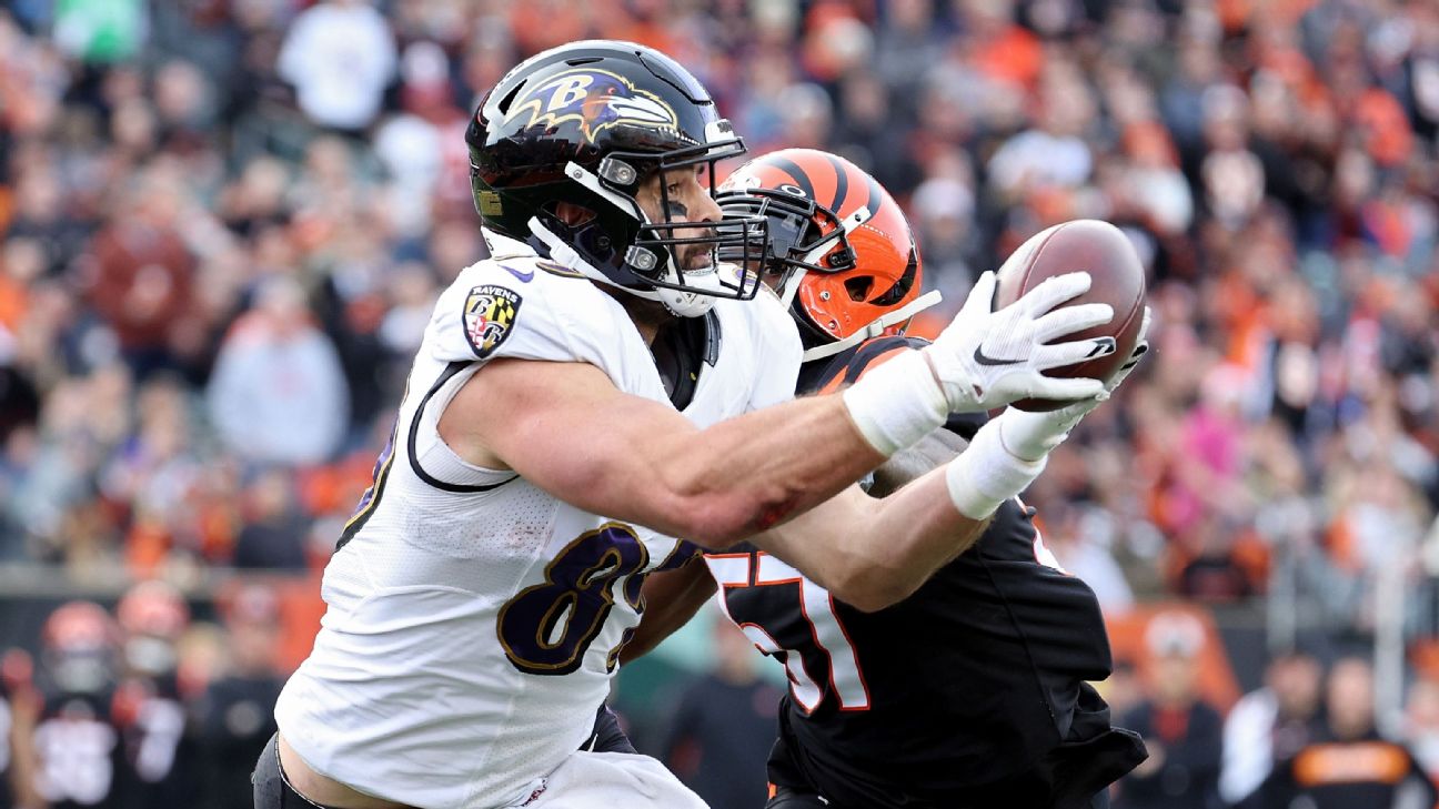 Most common players on ESPN fantasy football finalists - Kupp, Andrews, and  more - ESPN