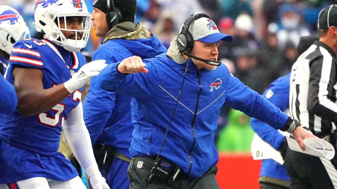 Marv Levy's Buffalo Bills – The Best Second-Best Team In NFL History! -  Beyond The Gameplan