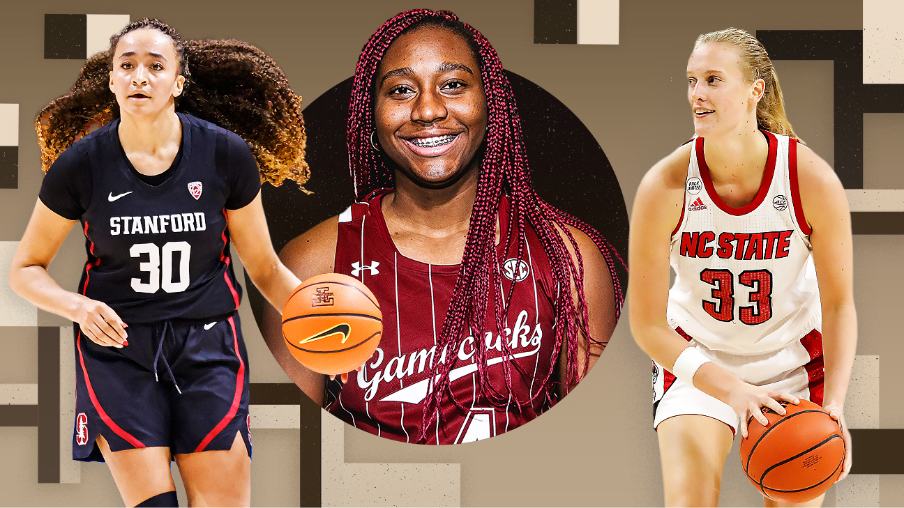 Mississippi State Womens Basketball Schedule 2022 23 Ncaa Women's Bracketology - 2022 Women's College Basketball Projections