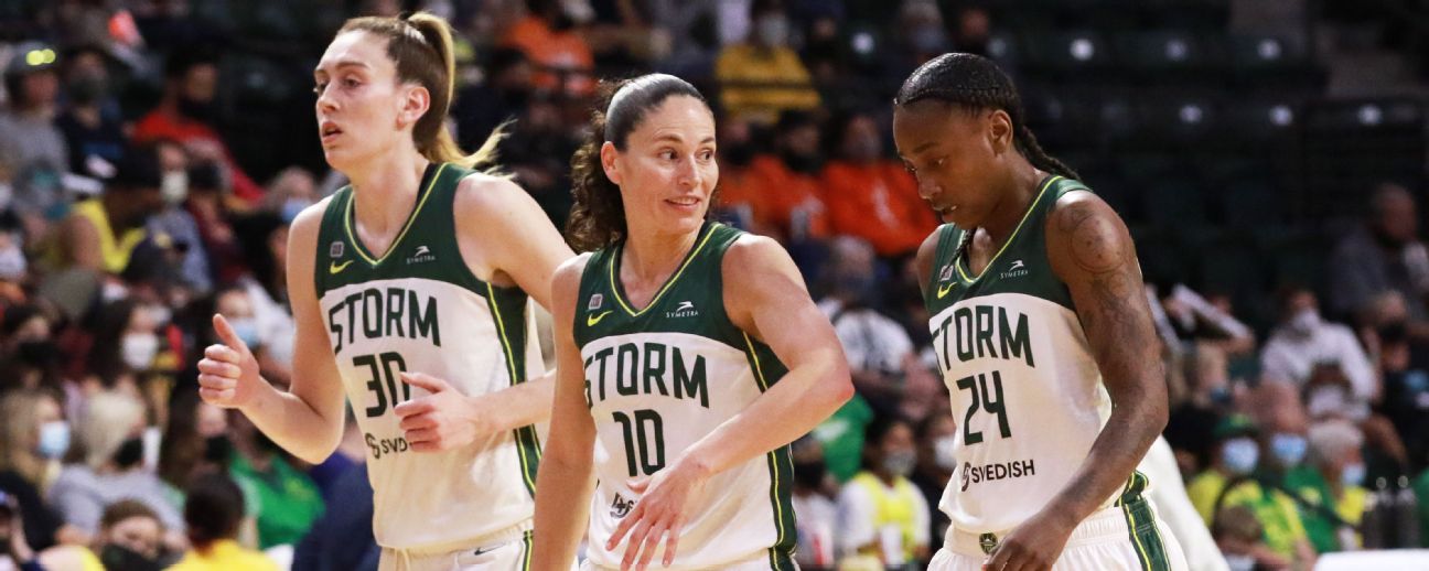 Las Vegas Aces Women's Basketball Aces News, Scores, Stats, Rumors