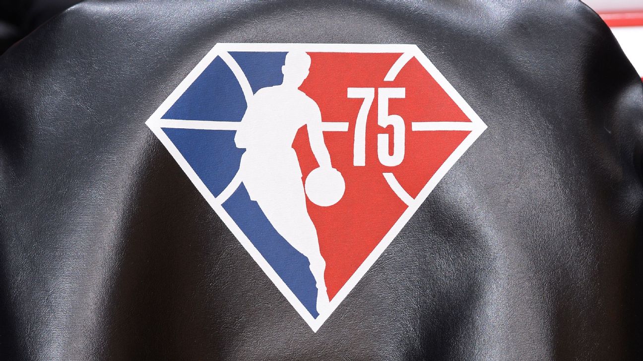 NBA will honor 75th anniversary team during halftime of All-Star Game -  Sports Illustrated