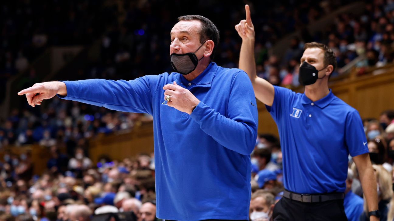 Duke on top, Houston rises in 2022 basketball recruiting class rankings